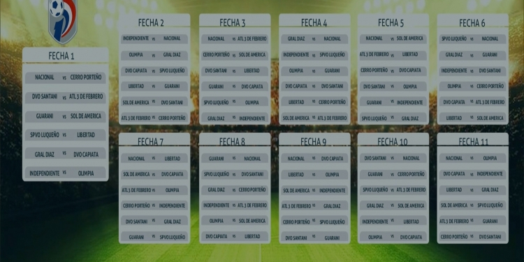 La novena fecha del Torneo Apertura se disputara entre el sábado y lunes La novena fecha del Torneo Apertura se disputara entre el sábado y lunes