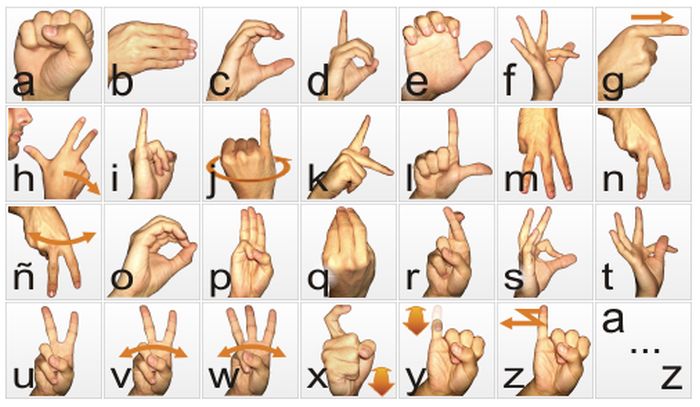Paraguay, primer país en Latinoamérica con signario digital de lengua de señas