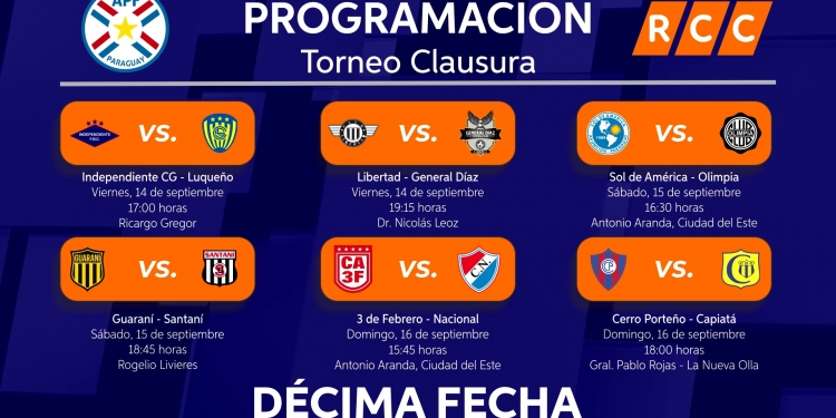 Olimpia va al Este ante Sol de América en una fecha donde mantendrá la punta