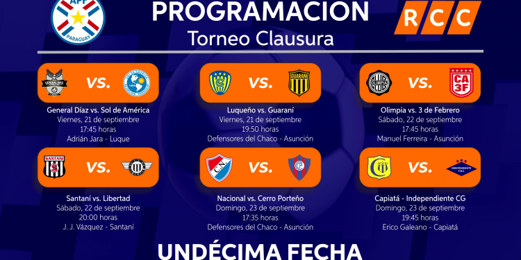 Olimpia y Cerro Porteño llegan codo a codo al cierre de la primera ronda