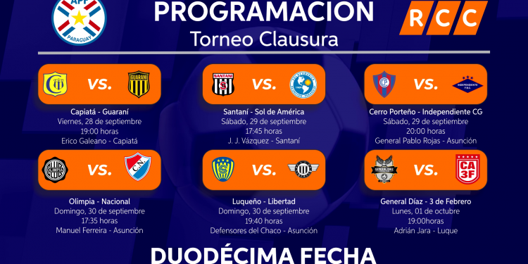 La punta se viste de clásico para el inicio de la segunda rueda del Torneo