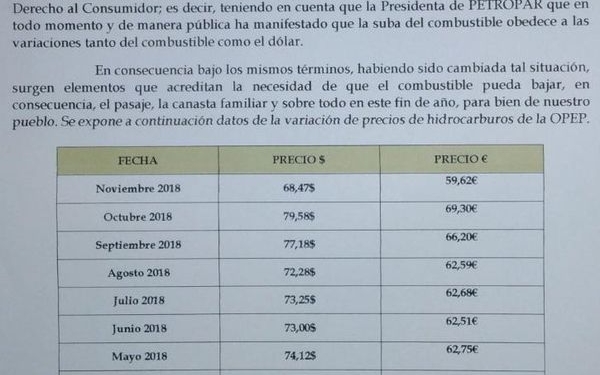 Petropar: Buscarán disminución de los precios de combustibles de la estatal