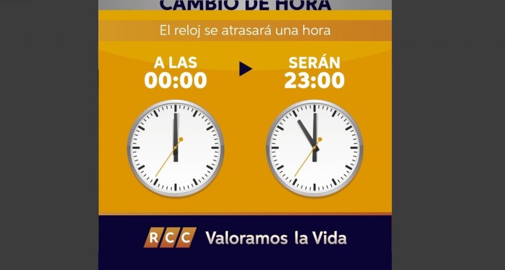 A no olvidar: La hora oficial de Paraguay se atrasa 60 minutos desde la medianoche