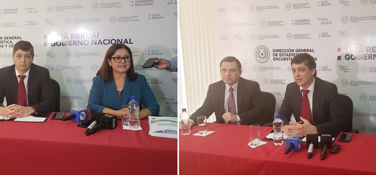 Pobreza total descendió dos puntos con indicadores monetarios