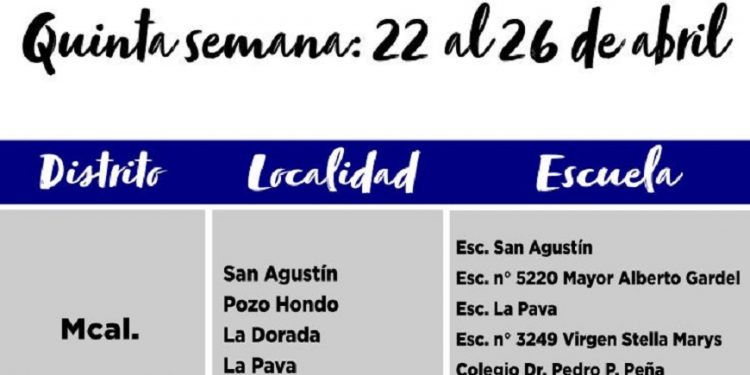 Boquerón: “Ningún niño con Chagas” es la meta del SENEPA Boquerón: “Ningún niño con Chagas” es la meta del SENEPA