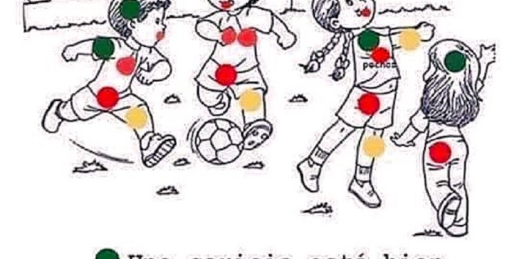 Semáforo Contra La Violencia: Una Técnica Que Identifica Posibles Abusos