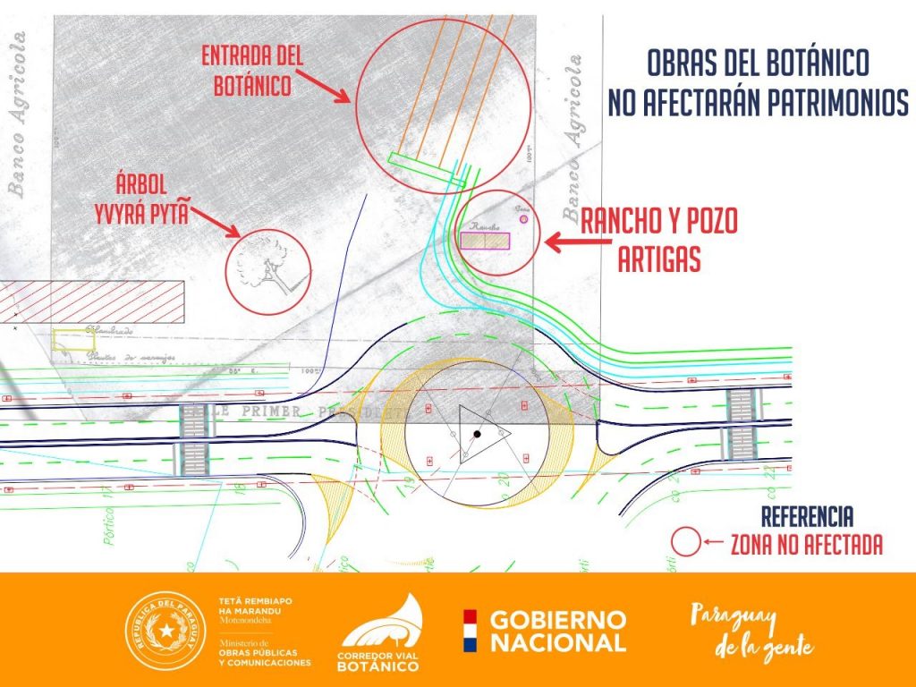 El Corredor Vial Botánico no afectará el patrimonio de Artigas