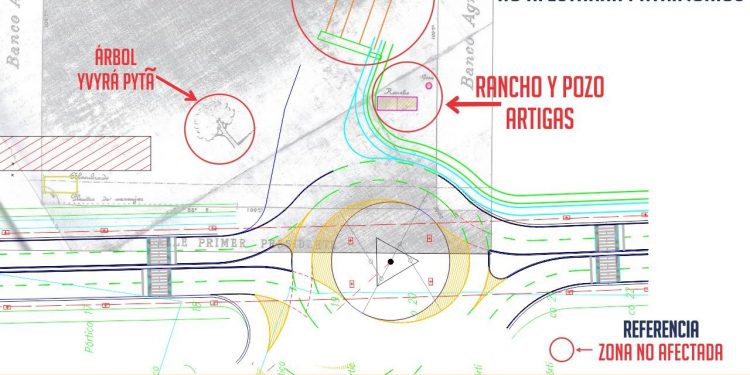 El Corredor Vial Botánico no afectará el patrimonio de Artigas