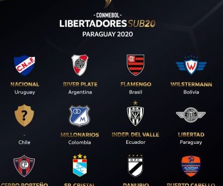 Cerro Porteño y Libertad conocieron a sus rivales Cerro Porteño y Libertad conocieron a sus rivales