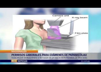 PERMISOS LABORALES PARA EXÁMENES DE PAPANICOLAU Y MAMOGRAFÍA