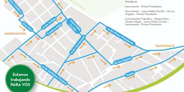 Se habilitan caminos alternativos por obras del Corredor Botánico