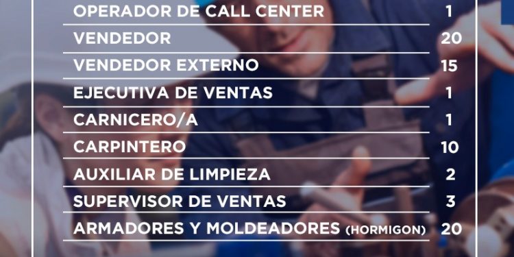 Más de 82 vacancias laborales están disponibles en el portal «Para Empleo» Más de 82 vacancias laborales están disponibles en el portal «Para Empleo»