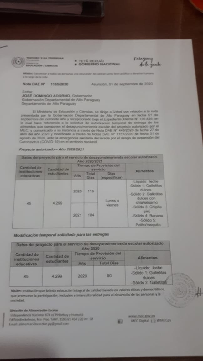 Alto Paraguay: Reclamos por bananas en mal estado en merienda escolar