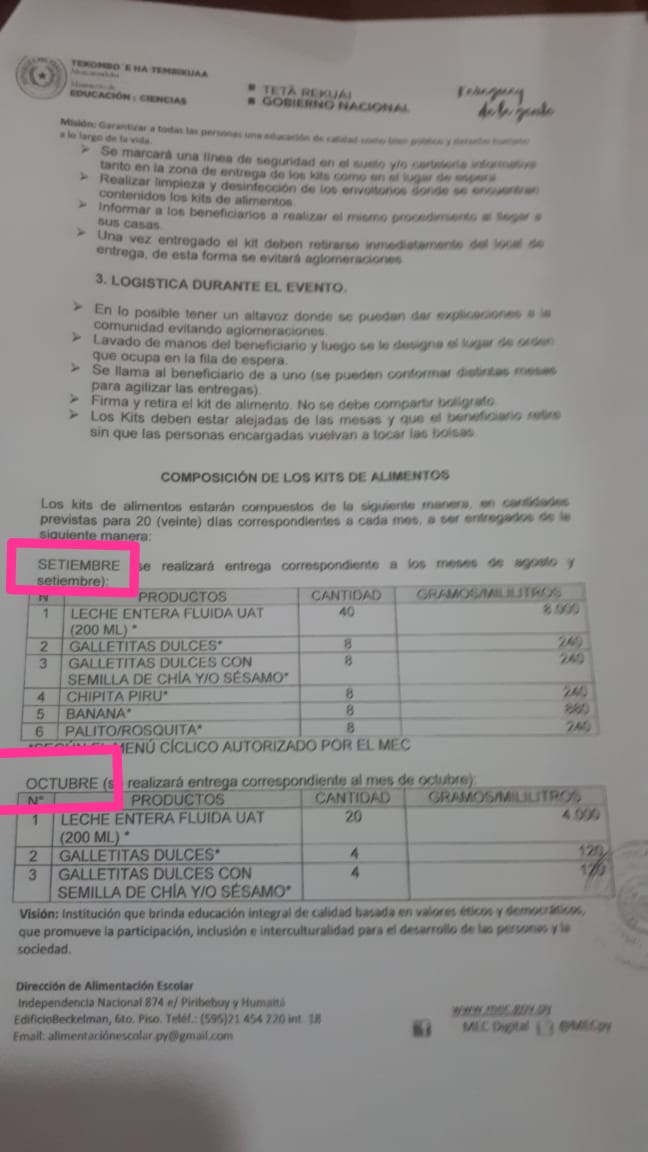 Alto Paraguay: Reclamos por bananas en mal estado en merienda escolar