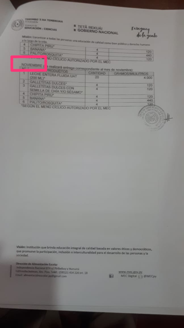 Alto Paraguay: Reclamos por bananas en mal estado en merienda escolar