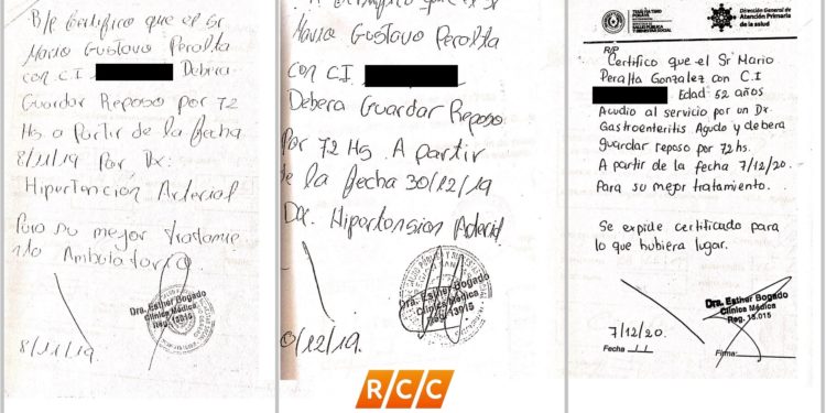 Falsifican firma de Directora de la XVI Región Sanitaria de Boquerón