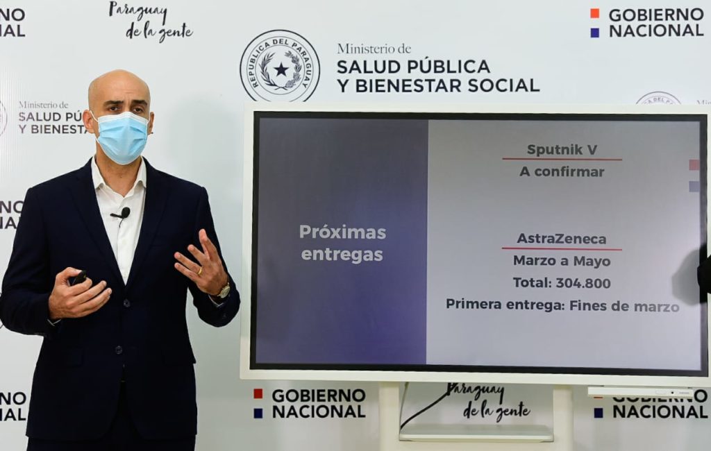 Paraguay recibirá 36.000 dosis de la vacuna AstraZeneca en la primera quincena de marzo