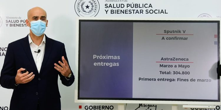 Paraguay recibirá 36.000 dosis de la vacuna AstraZeneca en la primera quincena de marzo