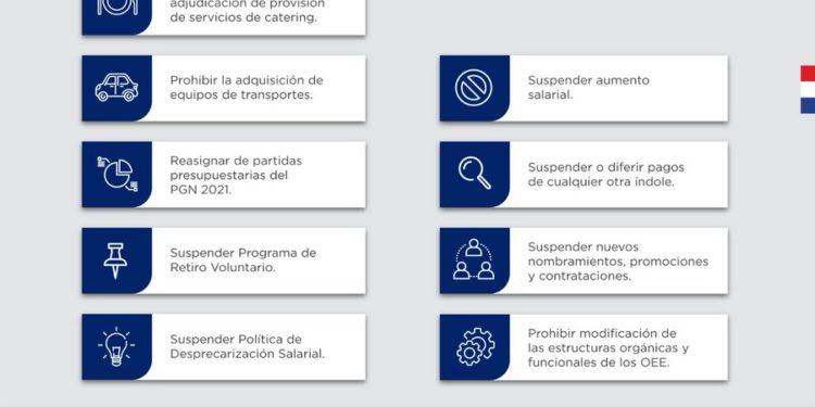 Nuevas medidas económicas tienen fuerte componente de contención del gasto