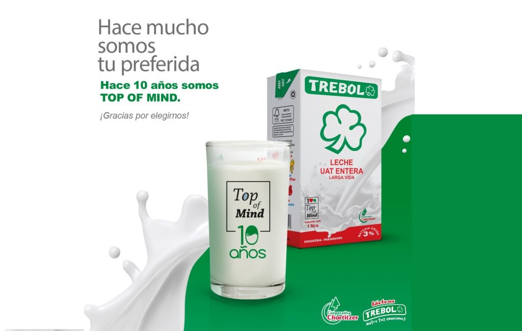 ¿Pensás en lácteos? Pensás en Trebol. Top Of Mind por décimo año consecutivo