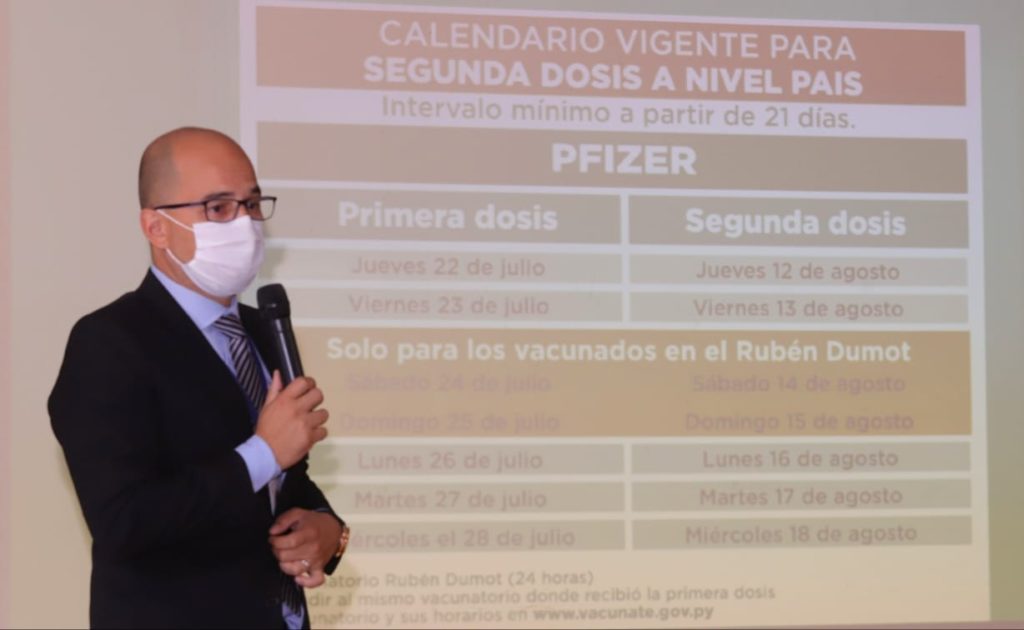 Más de 1.060.000 personas lograron aplicarse las dos dosis contra el COVID-19