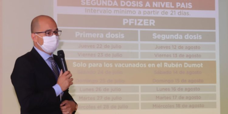 Más de 1.060.000 personas lograron aplicarse las dos dosis contra el COVID-19