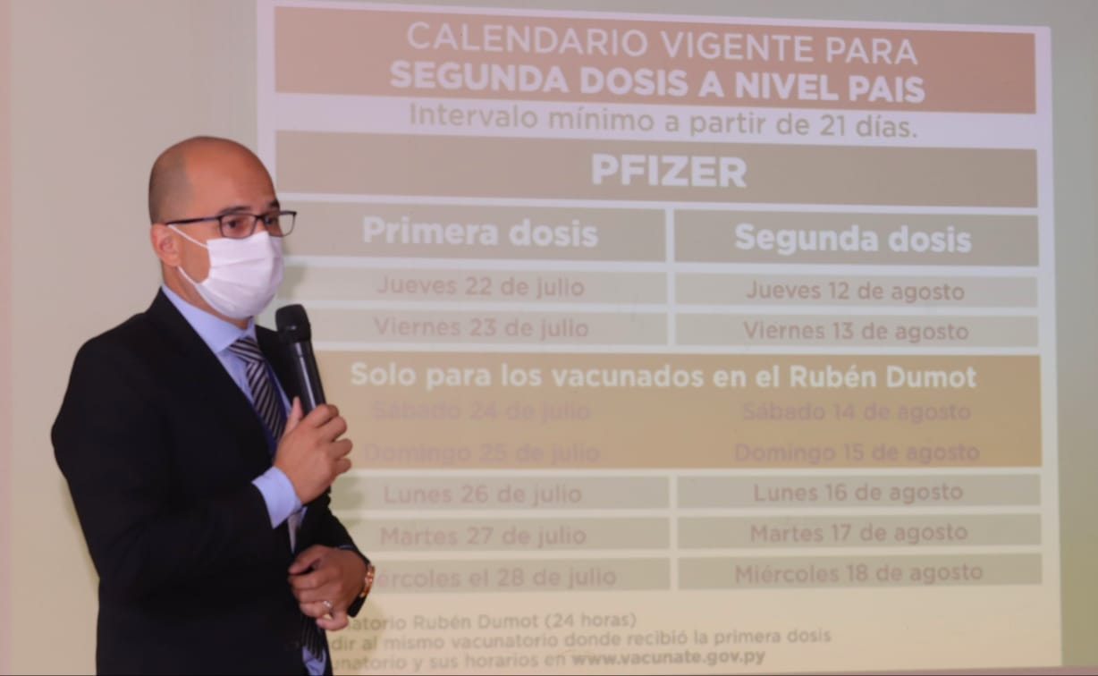 Más de 1.060.000 personas lograron aplicarse las dos dosis contra el COVID-19