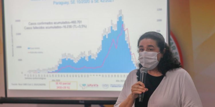 Alertan de aumento de casos en el interior y Salud intensificará estrategia de vacunación Alertan de aumento de casos en el interior y Salud intensificará estrategia de vacunación