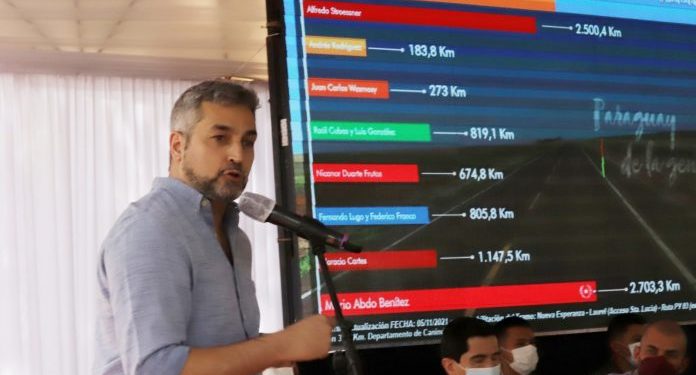 Gobierno alcanza 2.703 kilómetros de asfaltados nuevos habilitados