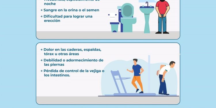 Noviembre azul: anímate a consultar con un urólogo