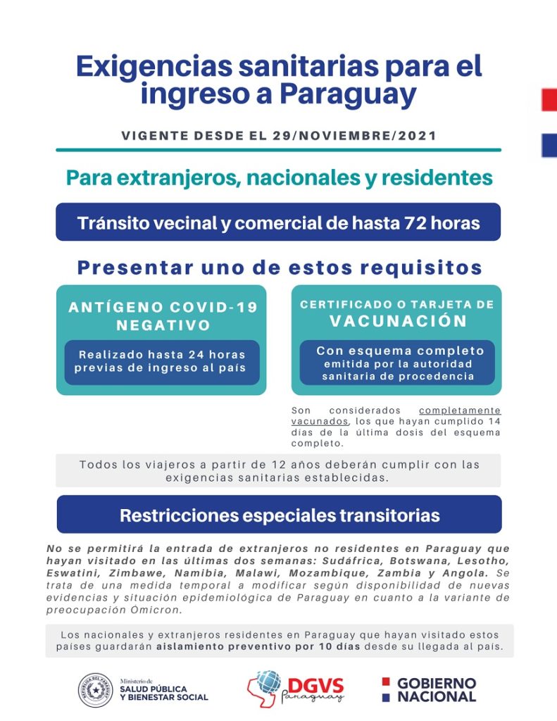 Nuevas exigencias sanitarias de ingreso a Paraguay Nuevas exigencias sanitarias de ingreso a Paraguay