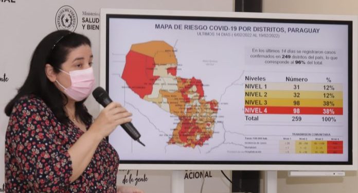 Se mantiene tendencia descendente de Covid-19 en Paraguay