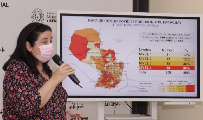 Se mantiene tendencia descendente de Covid-19 en Paraguay