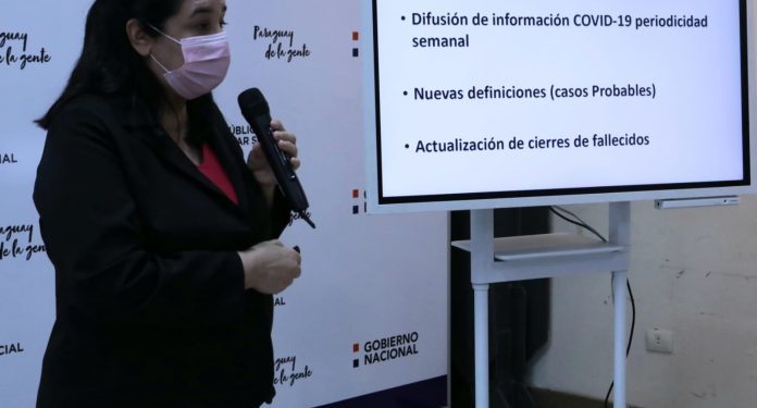 Paraguay experimenta siete semanas de descenso de covid-19