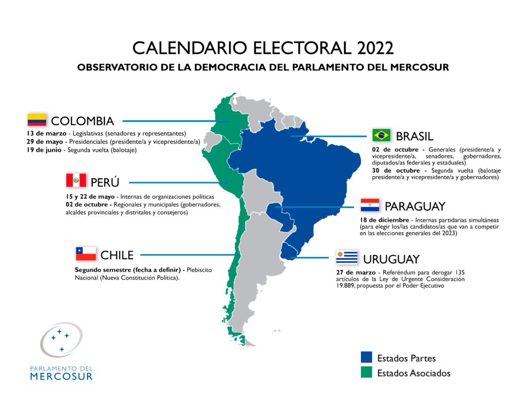 Año de comicios en América del Sur: Los ciudadanos elegirán a sus nuevos representantes Año de comicios en América del Sur: Los ciudadanos elegirán a sus nuevos representantes