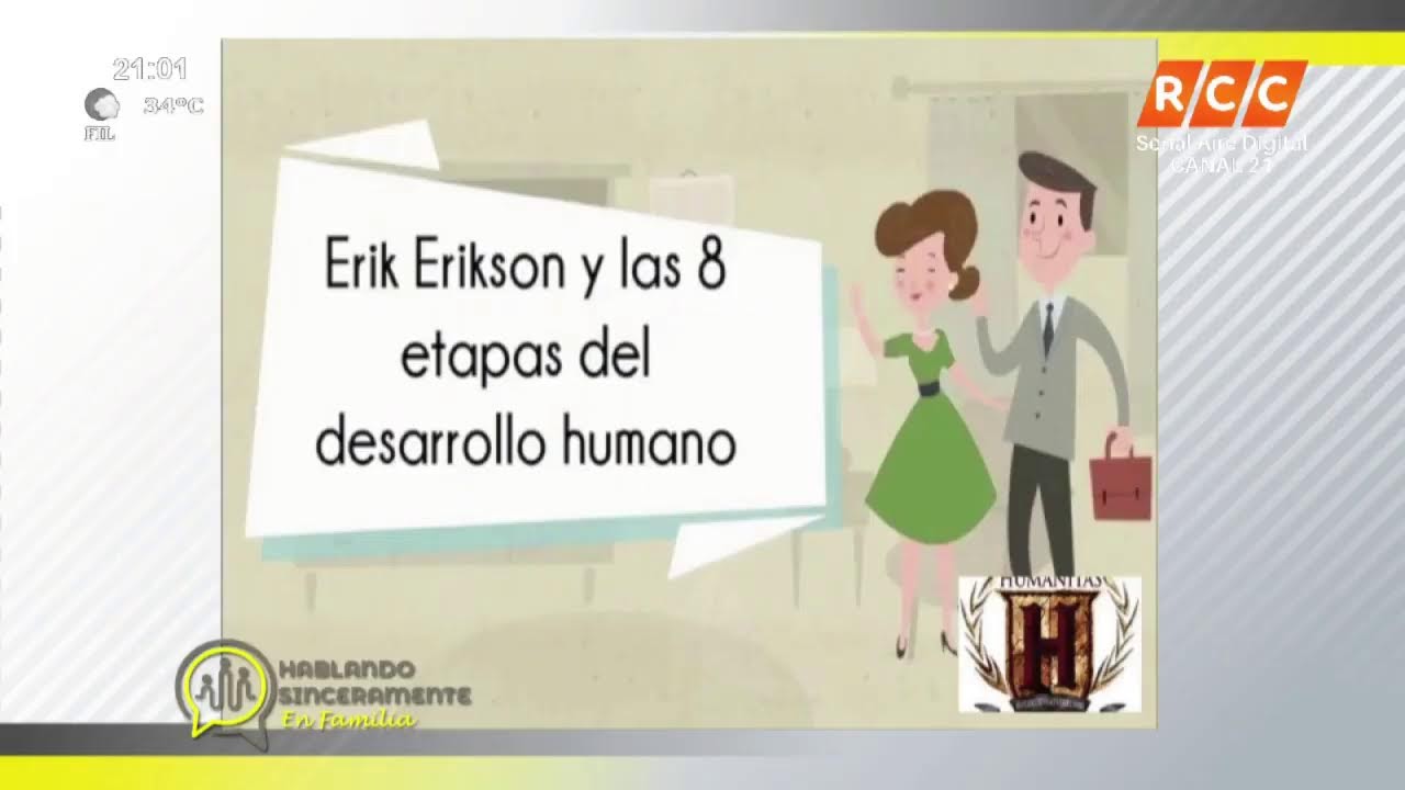 HABLANDO SINCERAMENTE EN FAMILIA