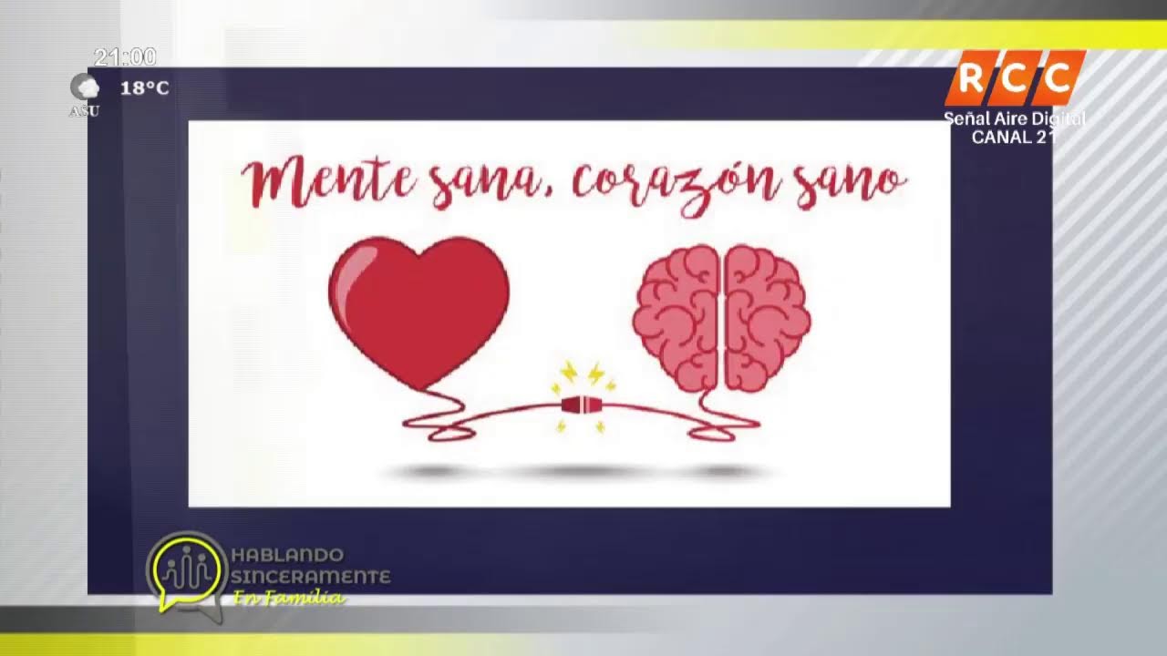 Hablando Sinceramente en Familia.