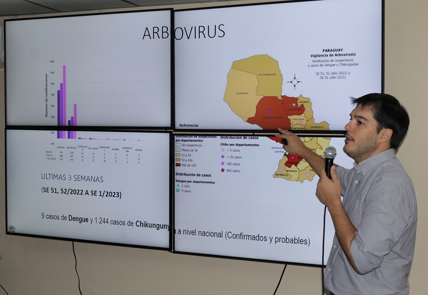 Alarmante aumento de cifras por casos de chikungunya en las últimas semanas