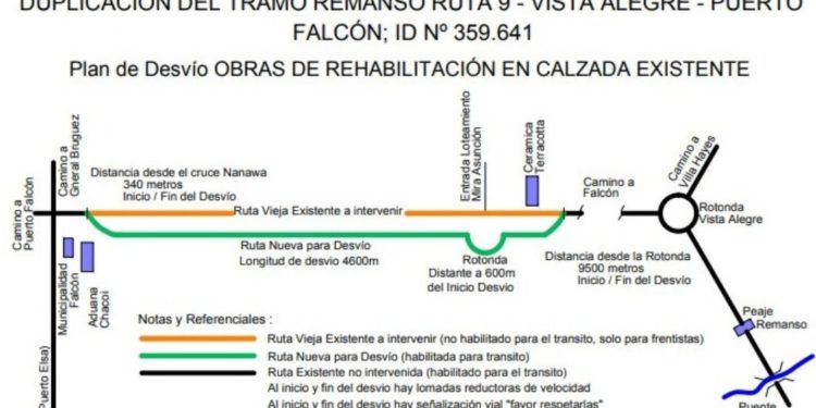 Se aplicaron desvíos en un sector del tramo Remanso – Falcón