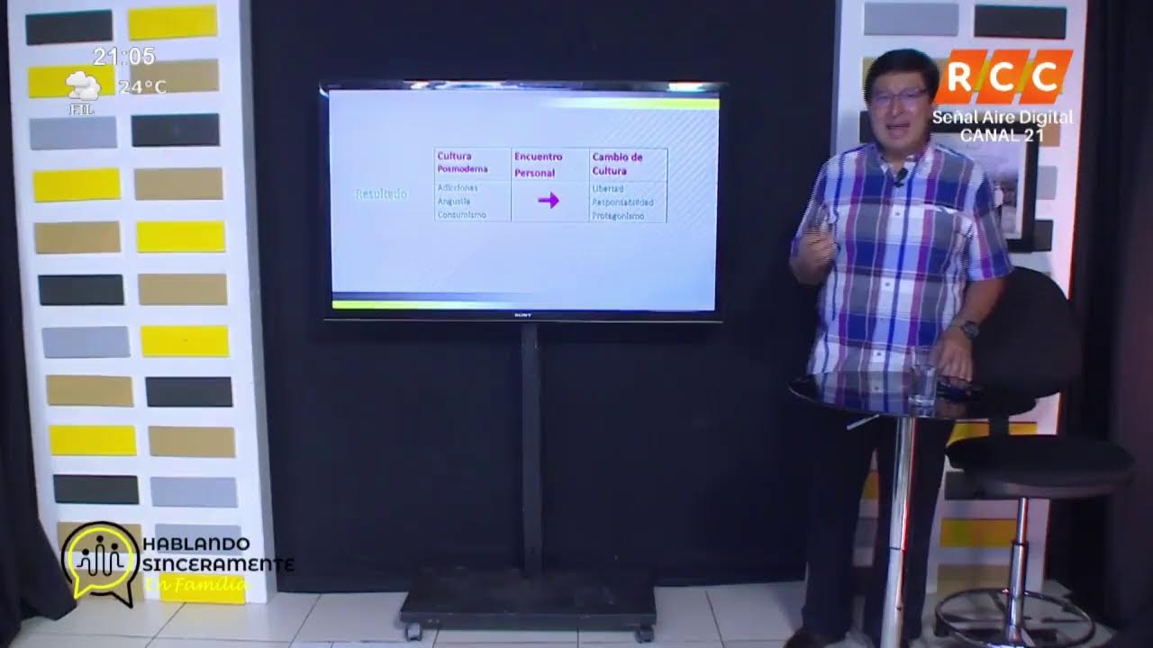 Hablando sinceramente en familia