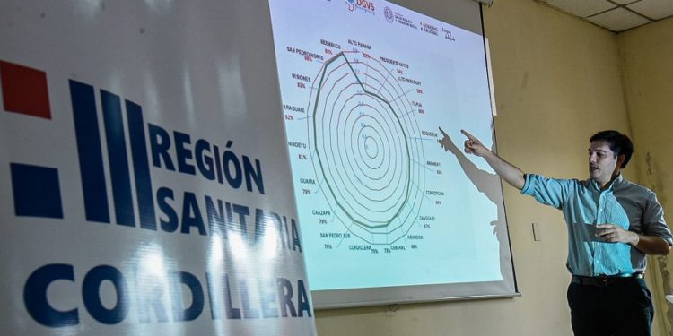 Lucha contra el Chikungunya se extiende a Cordillera, el tercer territorio con más casos confirmados