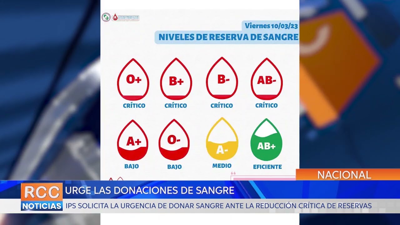 En IPS urgen donaciones de sangre ante reducción crítica de las reservas