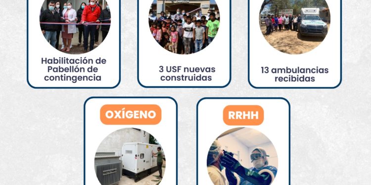 Boquerón, fortalecido en la atención y respuesta sanitaria Boquerón, fortalecido en la atención y respuesta sanitaria