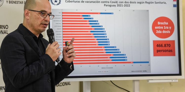Instan a la vacunación contra influenza y covid-19 ante incremento de hospitalizaciones