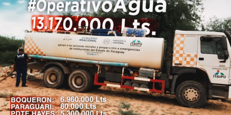 Maratónica campaña de la SEN logró distribuir más de 13 mil litros de agua a familias afectadas por la sequia