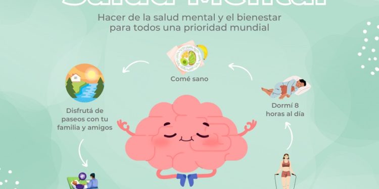 Celebrando la Salud Mental como un derecho humano con un enfoque comunitario