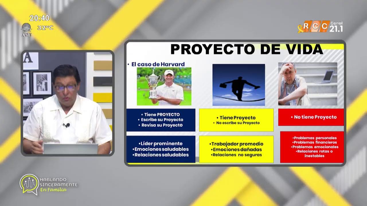 Video: Hablando sinceramente en familia