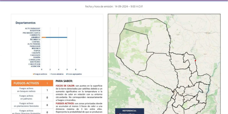 Sucedió el milagro, y por ahora, culminaron su tarea los Bomberos Voluntarios en el Chaco.