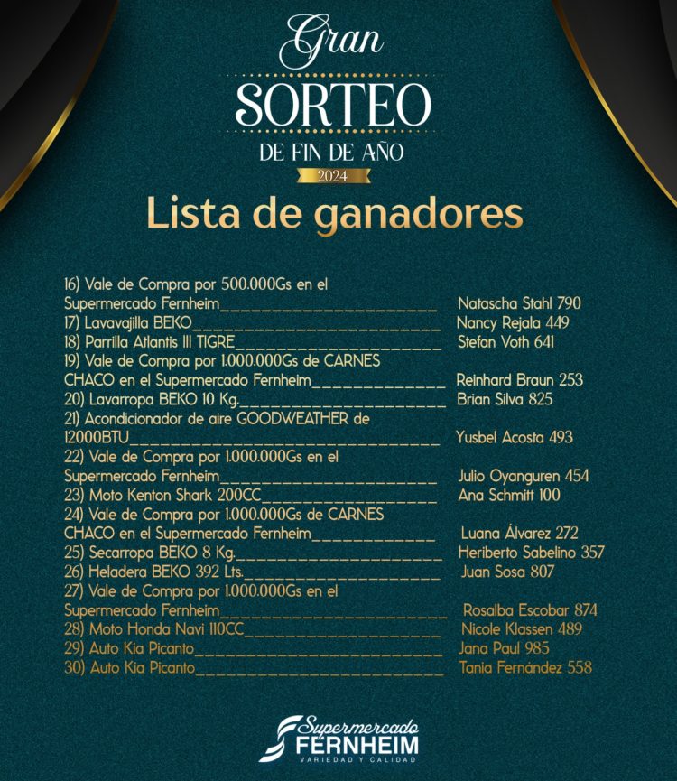 ¡Ya hay ganadores! Supermercado Fernheim ya realizó su tan esperado sorteo de fin de año