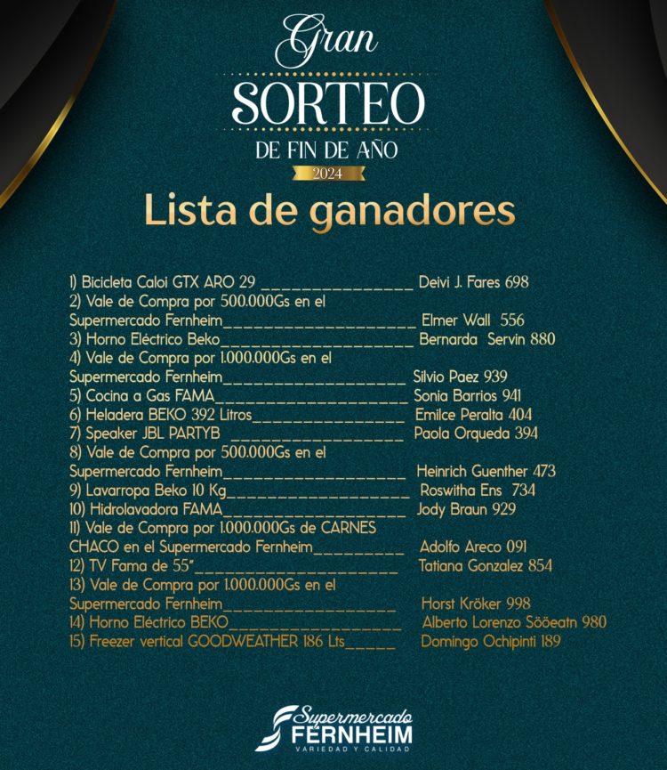 ¡Ya hay ganadores! Supermercado Fernheim ya realizó su tan esperado sorteo de fin de año